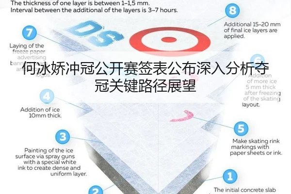 he-bing-jiao-chong-guan-gong-kai-sai-qian-biao-gong-bu-shen-ru-fen-xi-duo-guan-guan-jian-lu-jing-zhan-wang-2-725.jpg